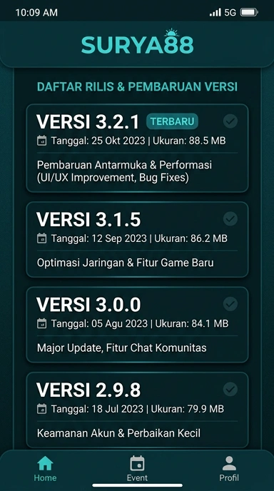 Tampilan riwayat versi surya88
